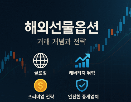 해외선물옵션