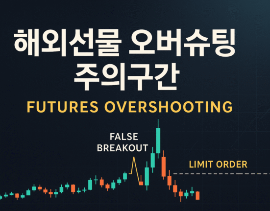 해외선물 대여계좌