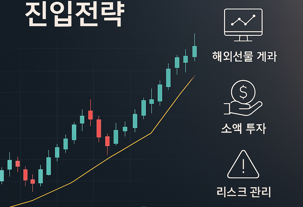 해외선물 대여계좌