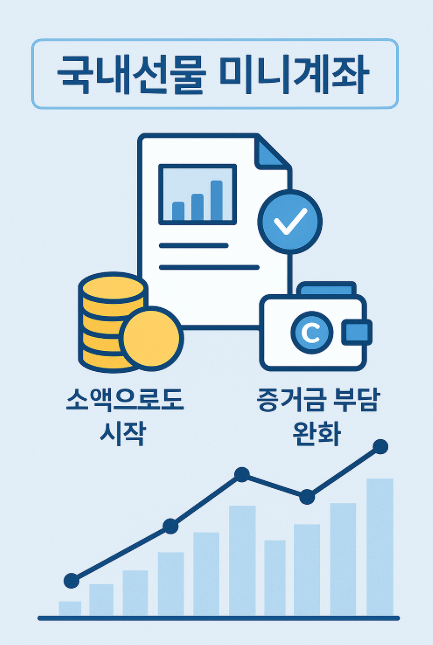국내선물 미니계좌