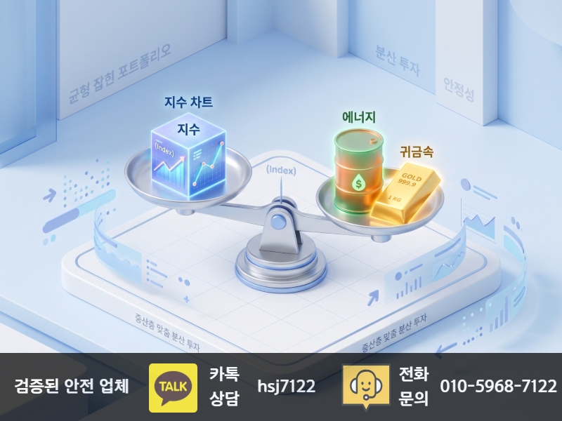 해외선물마이크로