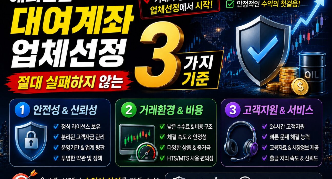 해외선물대여계좌