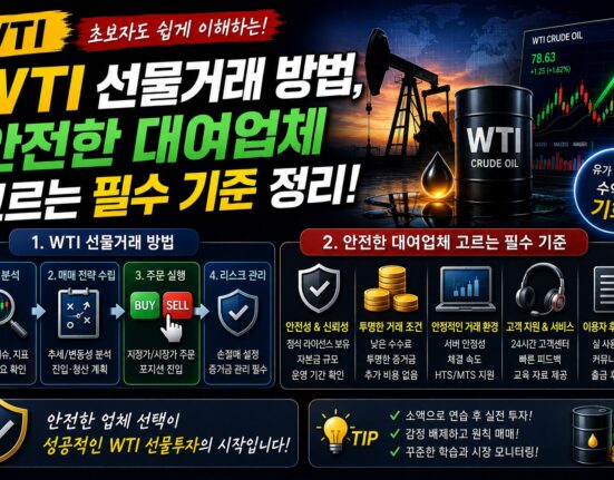 원유선물