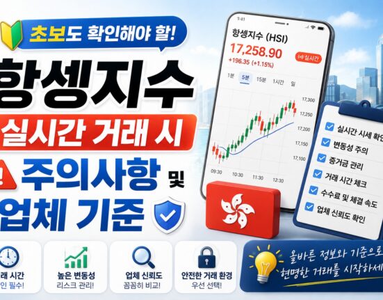 해외선물 지수