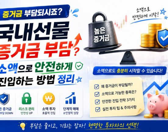 국내선물 증거금
