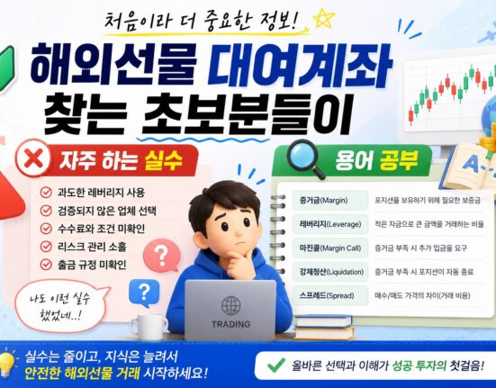 실시간 해외선물
