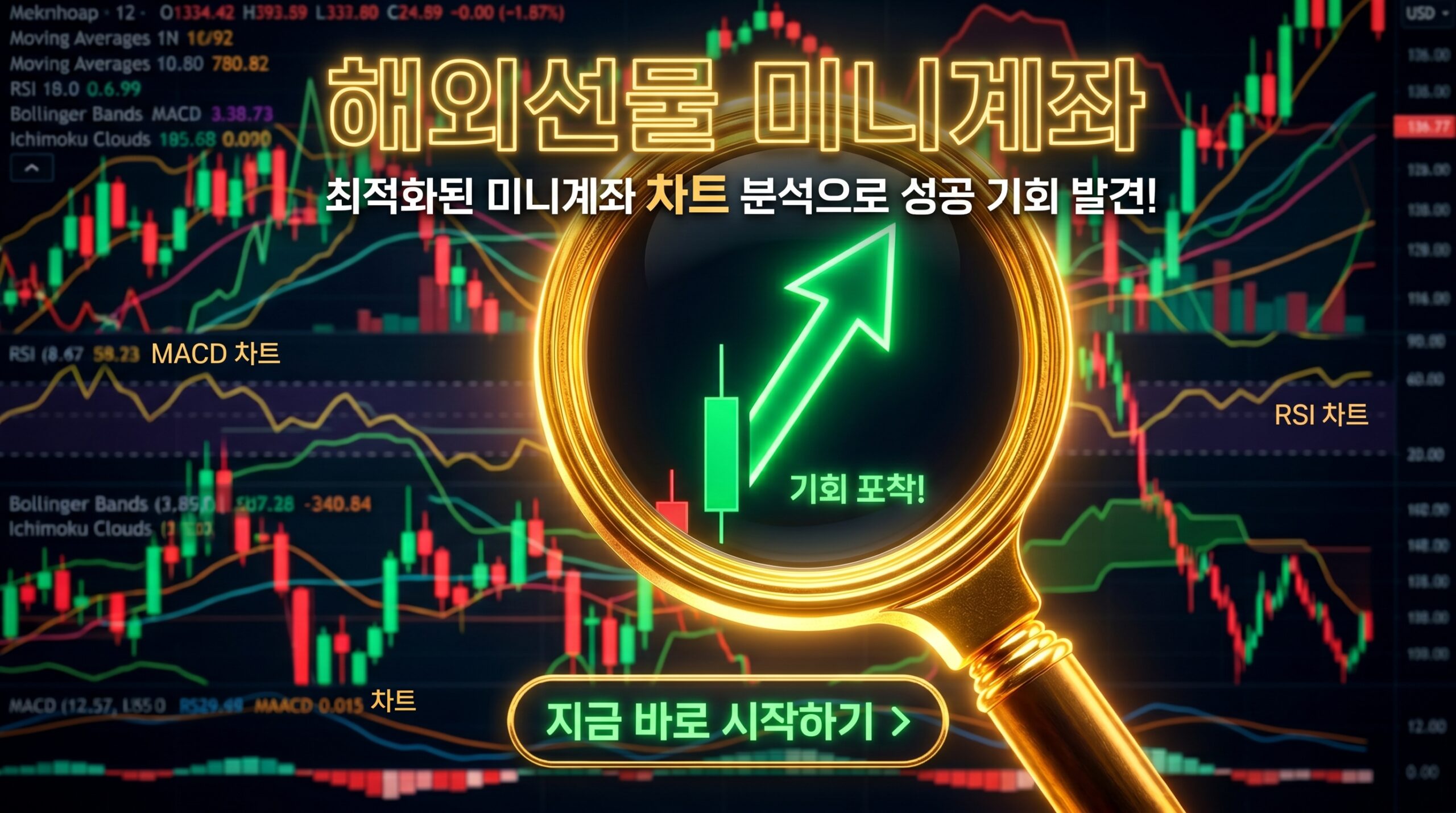 해외선물 미니계좌