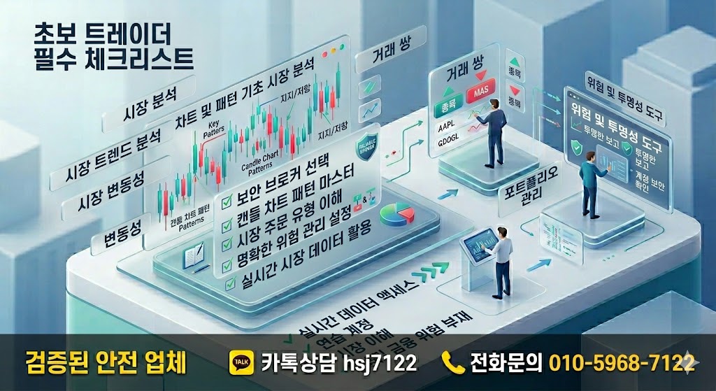 국내선물 대여계좌