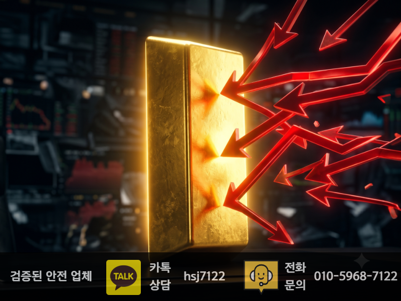 해외선물종목