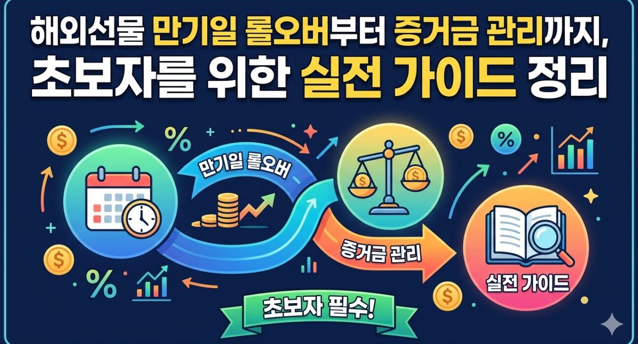 해외선물미니업체