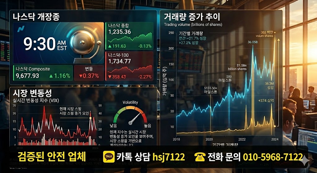 해외선물 대여업체

