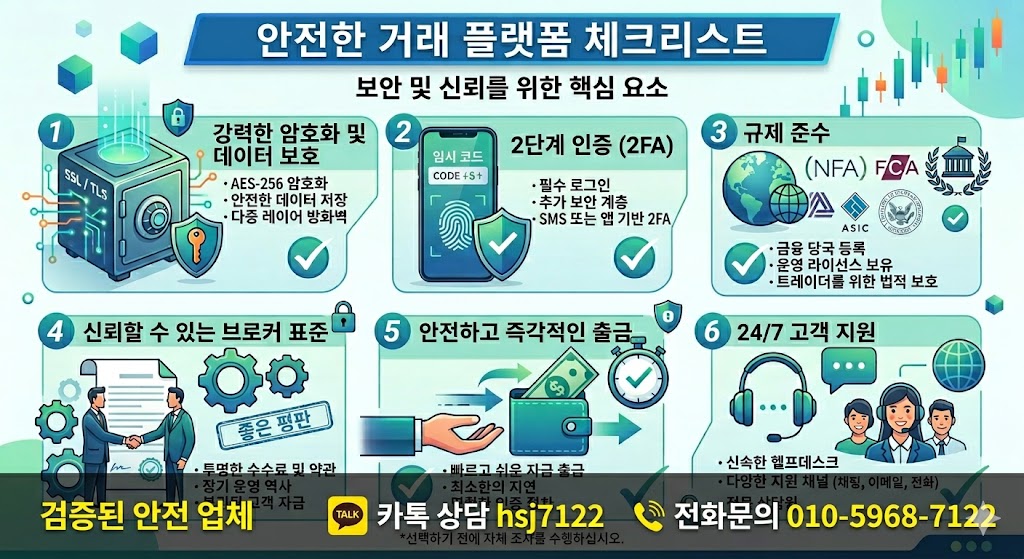 해외선물 거래