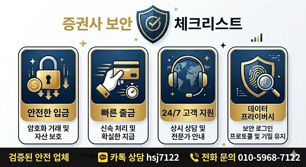 해외선물 MTS