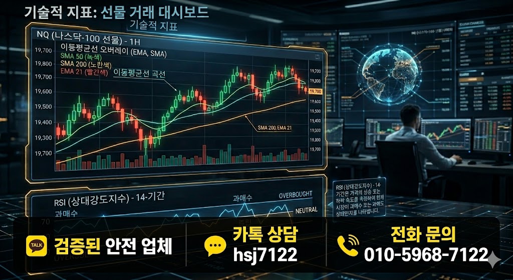 해외선물차트