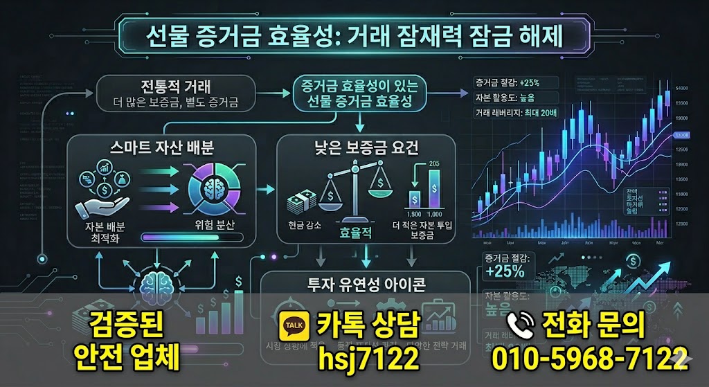 해외선물 대여업체