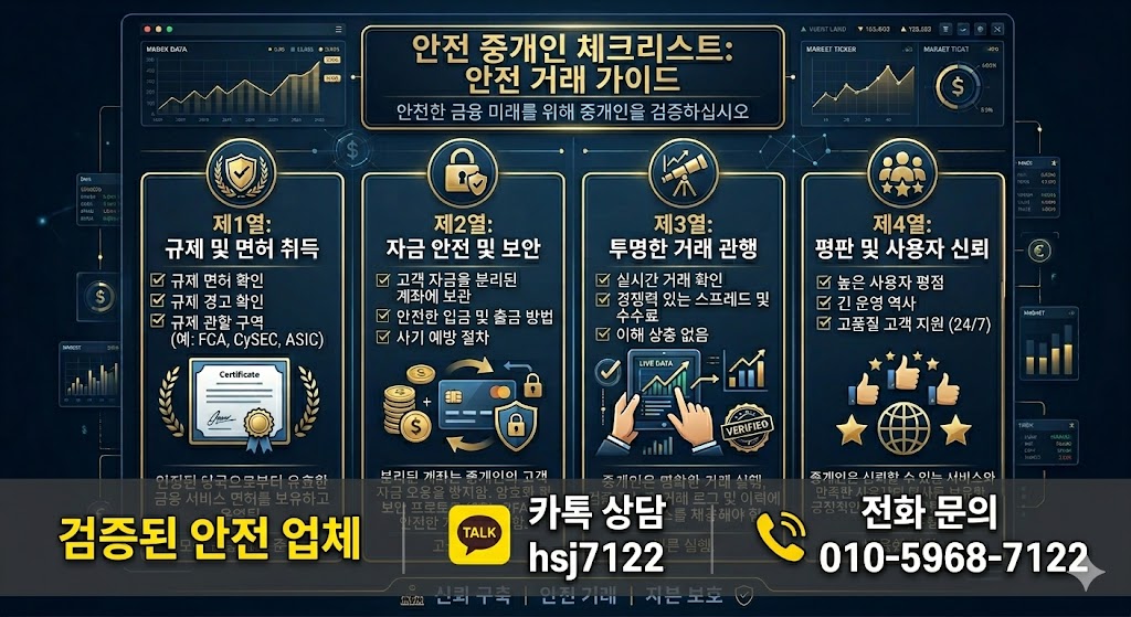 해외선물 미니계좌