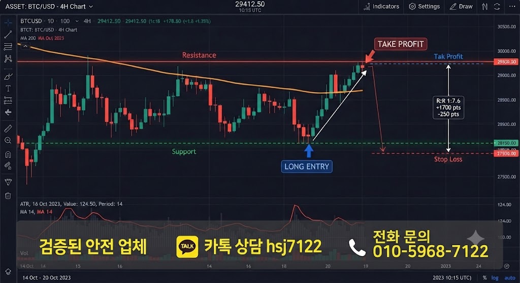 해외선물 미니계좌