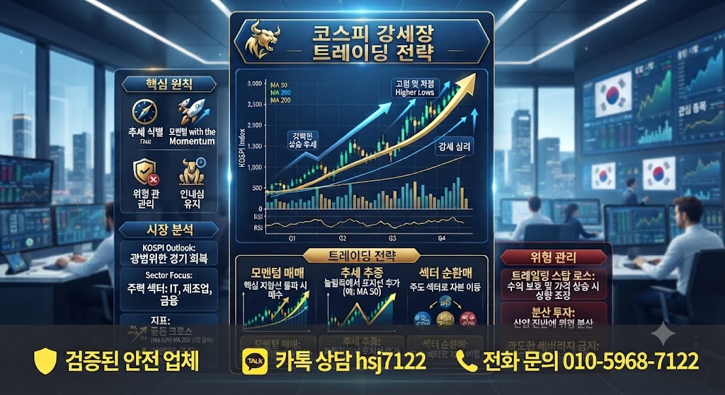 해외선물 대여계좌