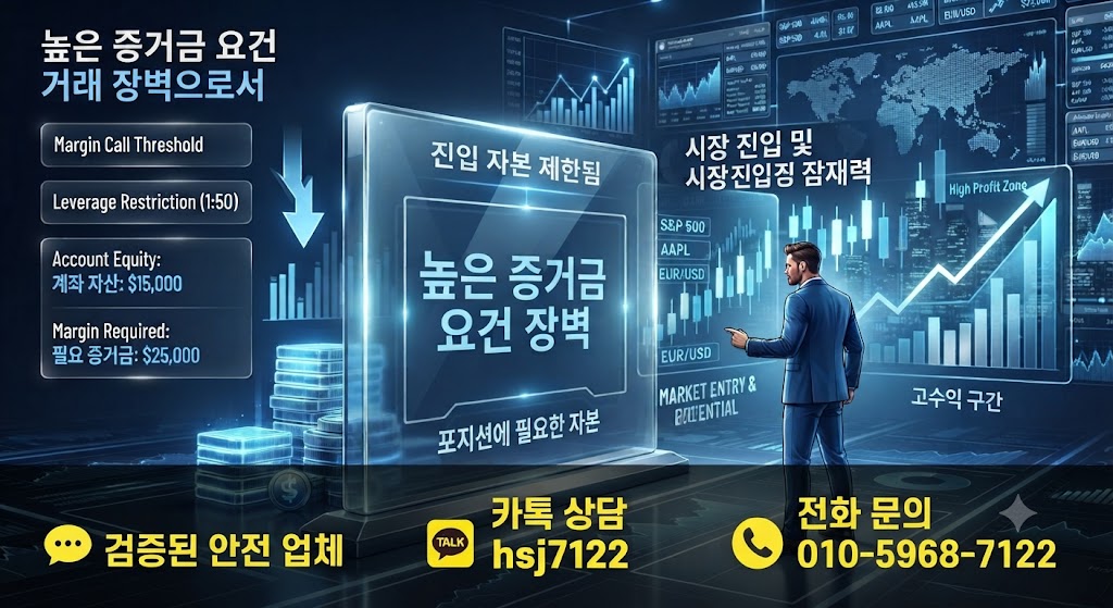 해외선물 미니계좌