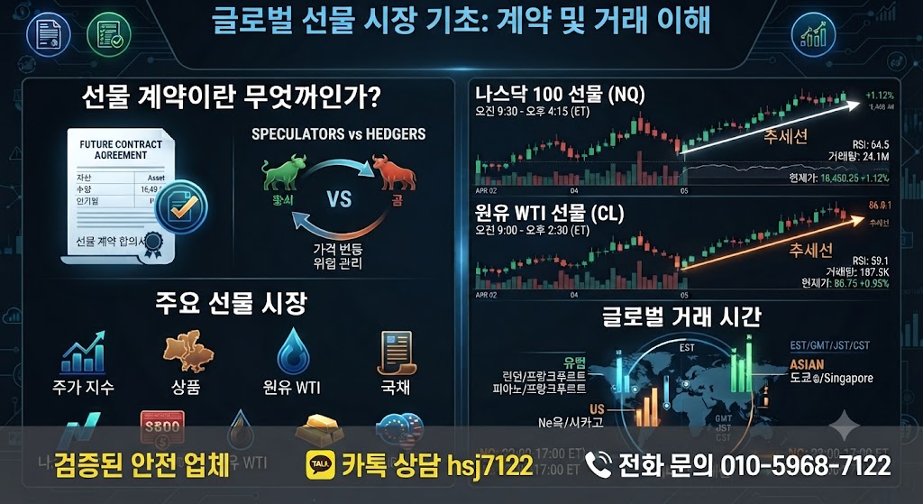 해외선물 거래