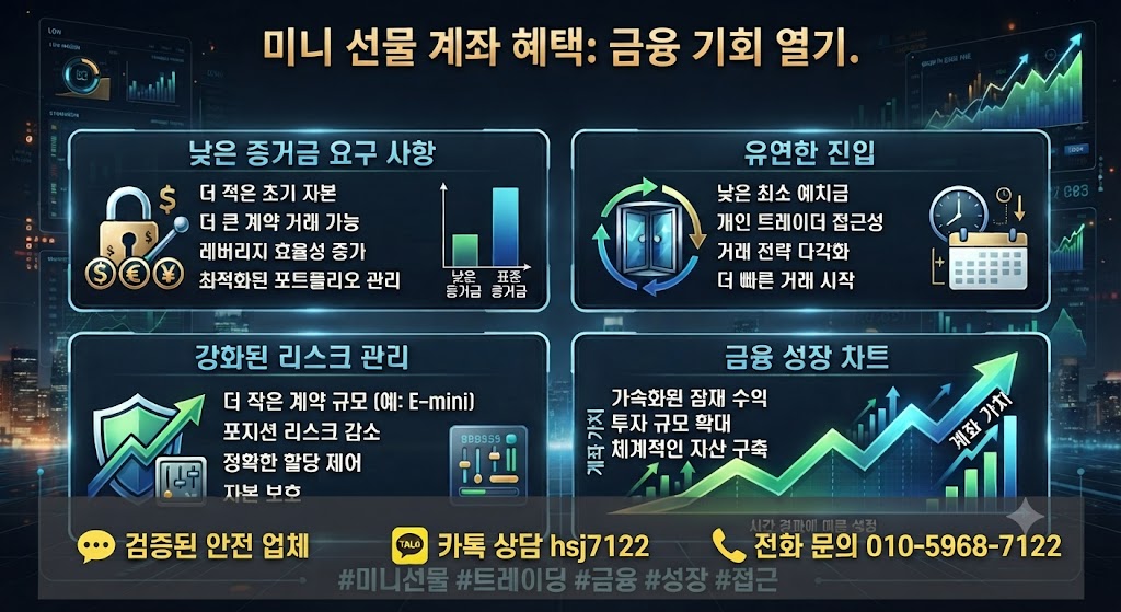 해외선물 거래