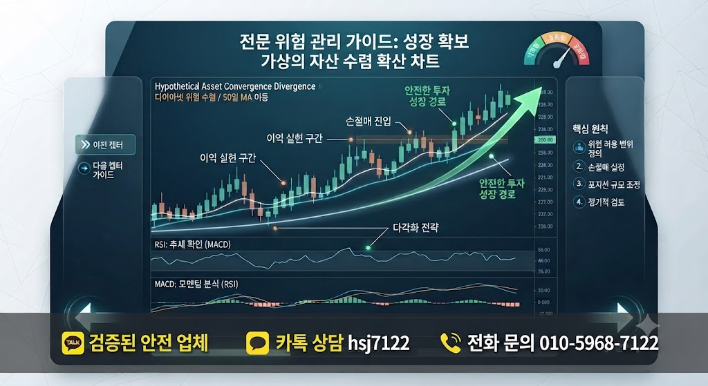 해외선물 대여계좌