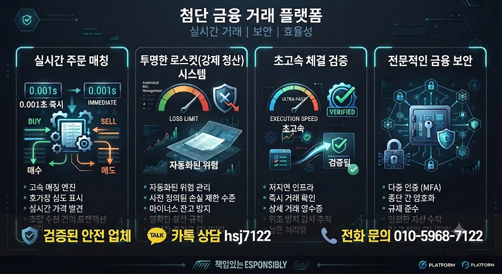 해외선물 대여업체 / 해외선물 대여계죄 / 해외선물 매매 / 해외선물 옵션 /해외선물 종목 / 해외선물 수익