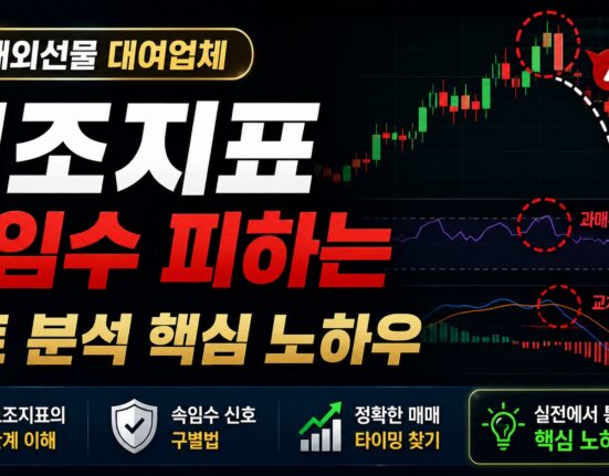 해외선물 대여업체