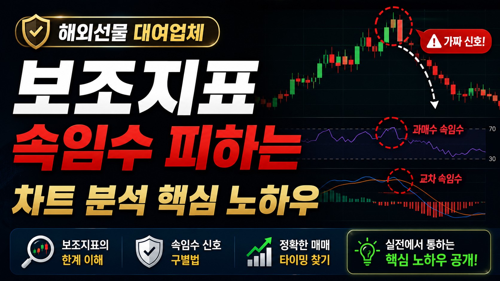 해외선물 대여업체