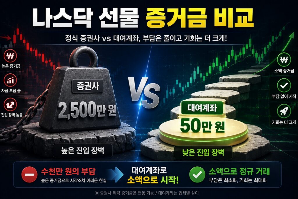 해외선물 대여업체