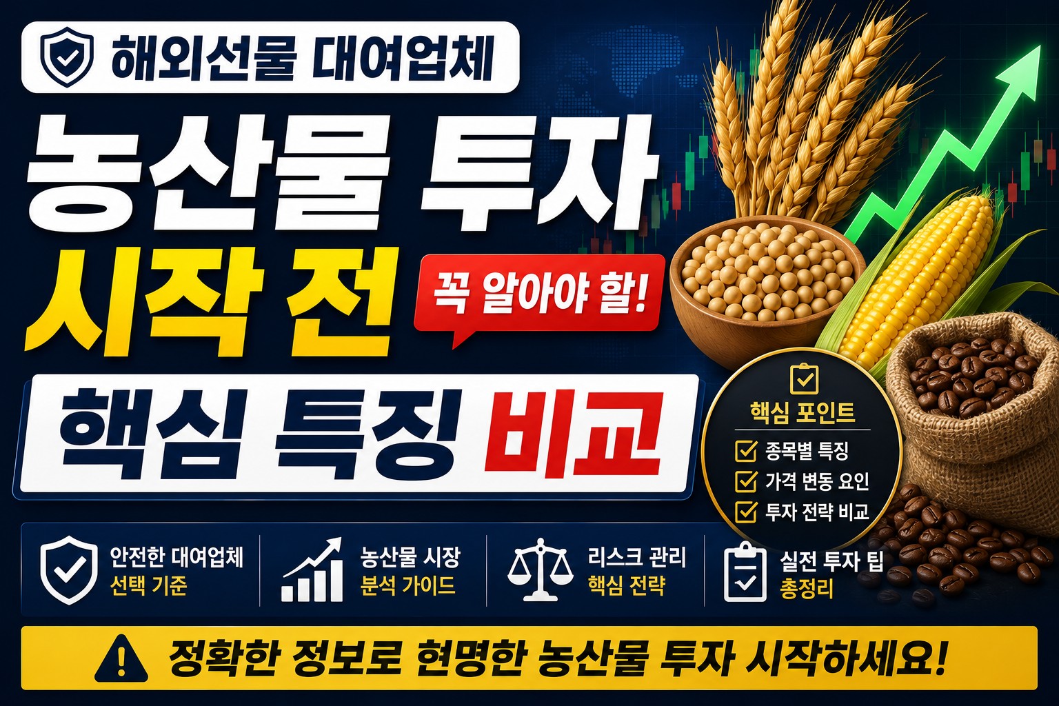 해외선물 대여업체