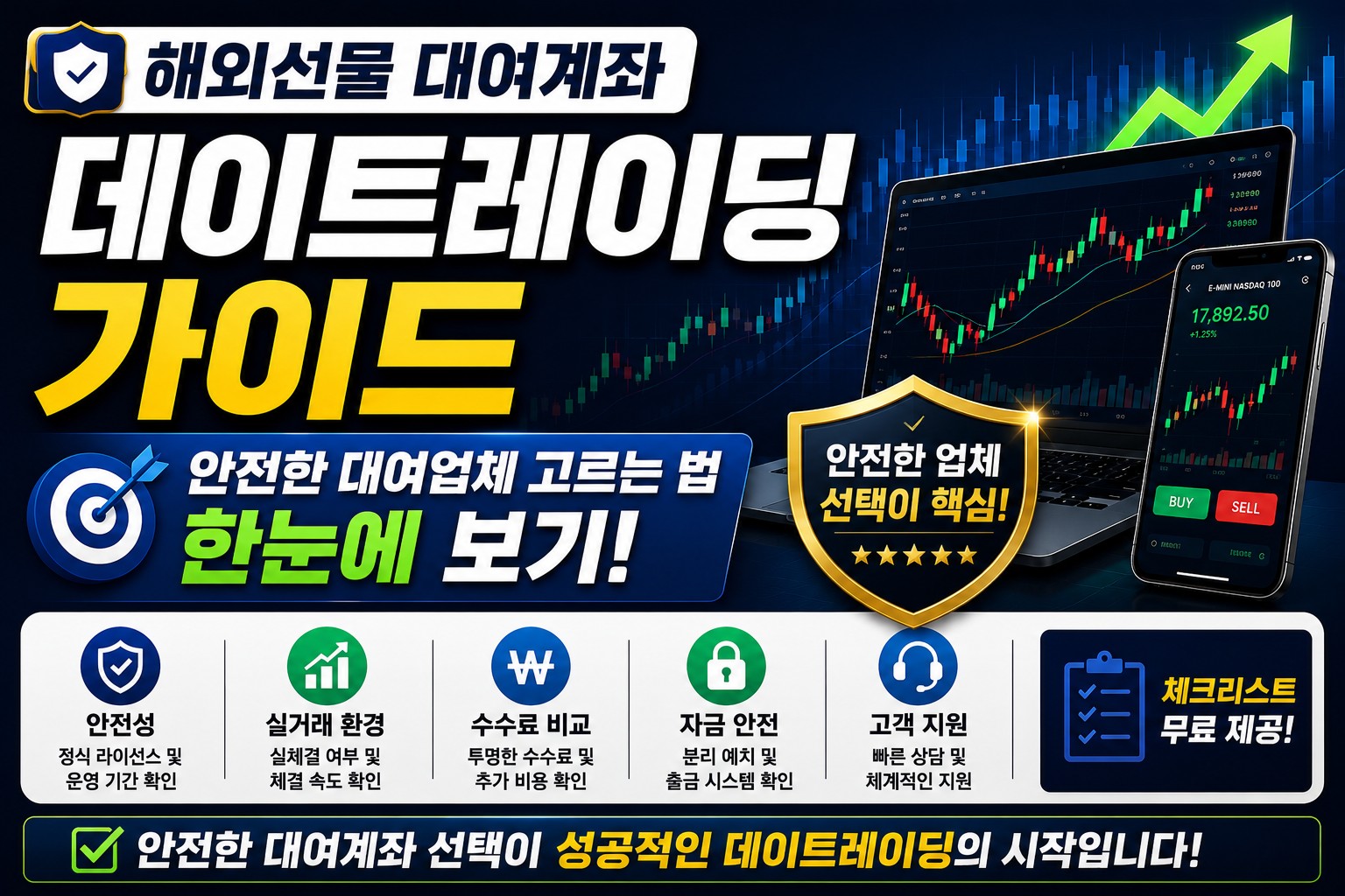 해외선물 대여계좌
