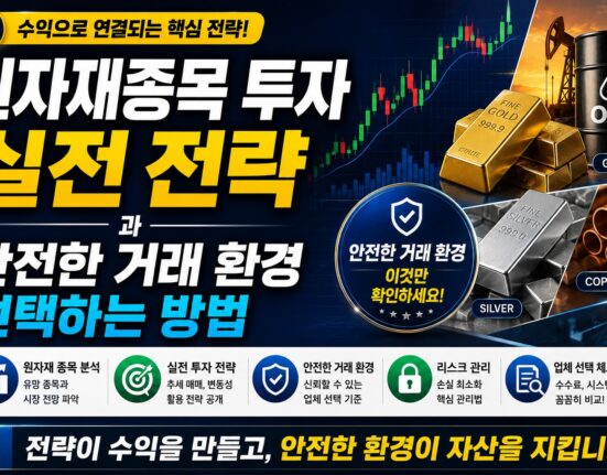 해외선물 대여업체