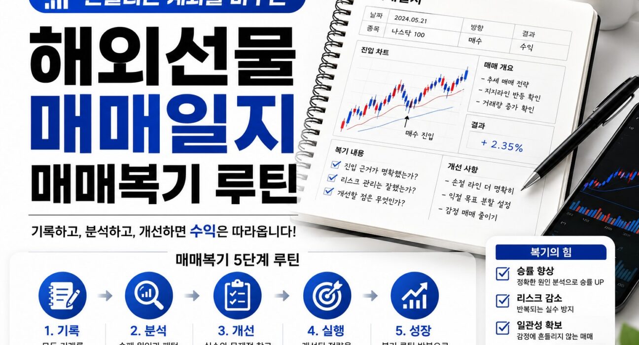 해외선물 대여계좌