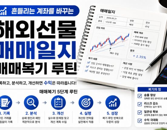 해외선물 대여계좌