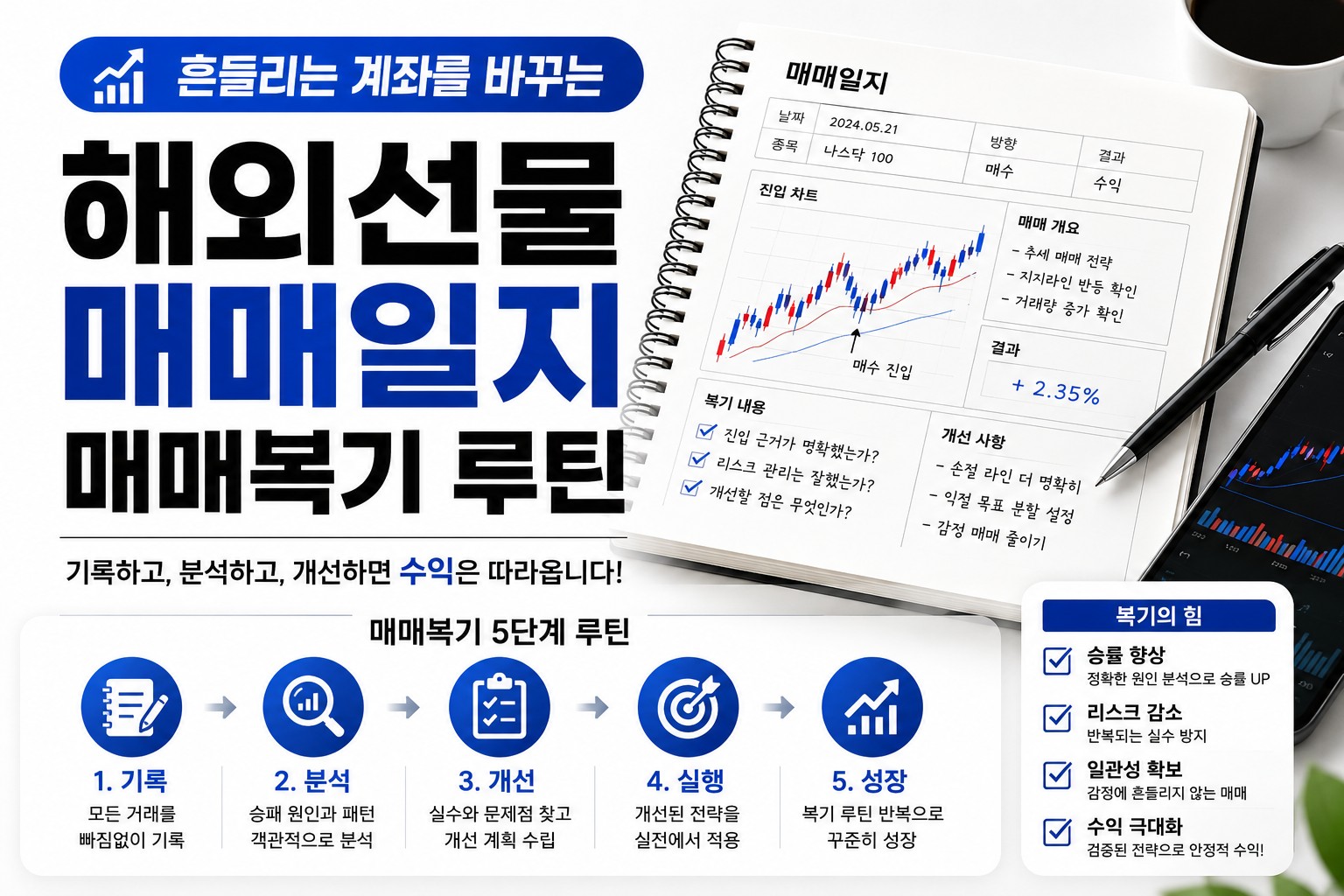 해외선물 대여계좌