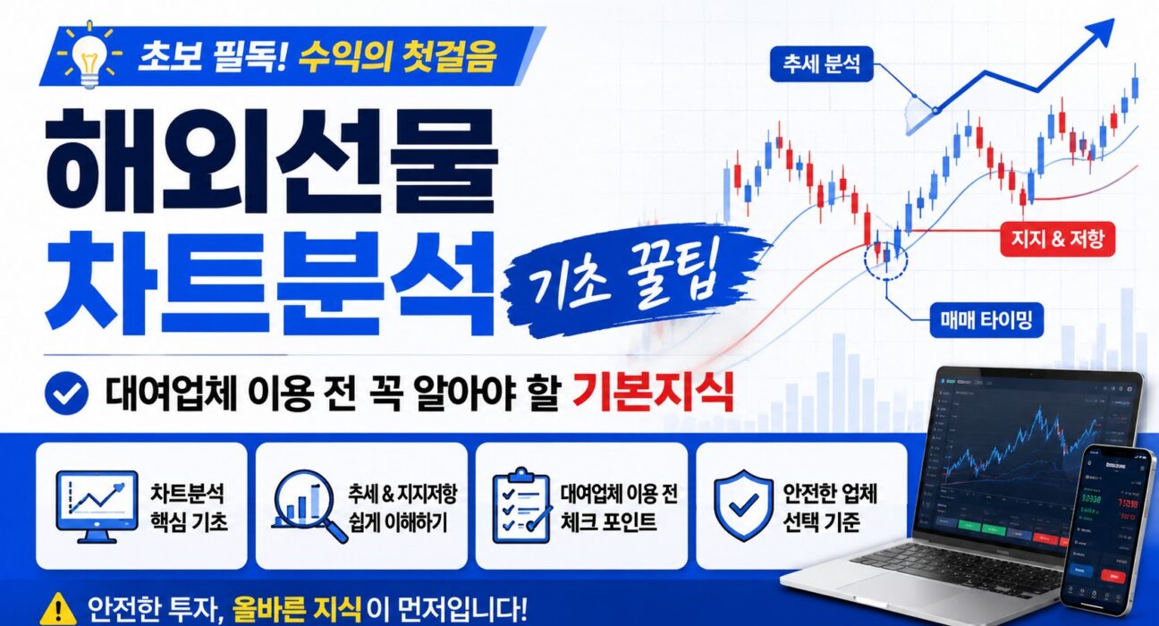 해외선물 대여업체