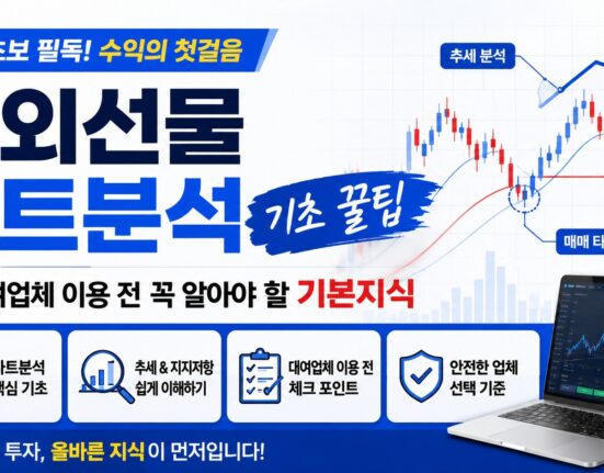 해외선물 대여업체