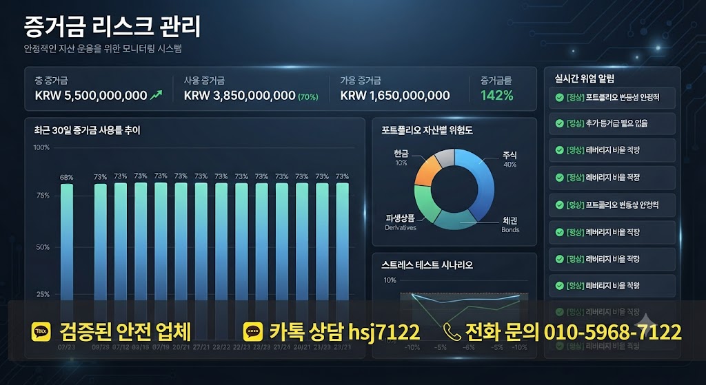 해외선물 안전업체