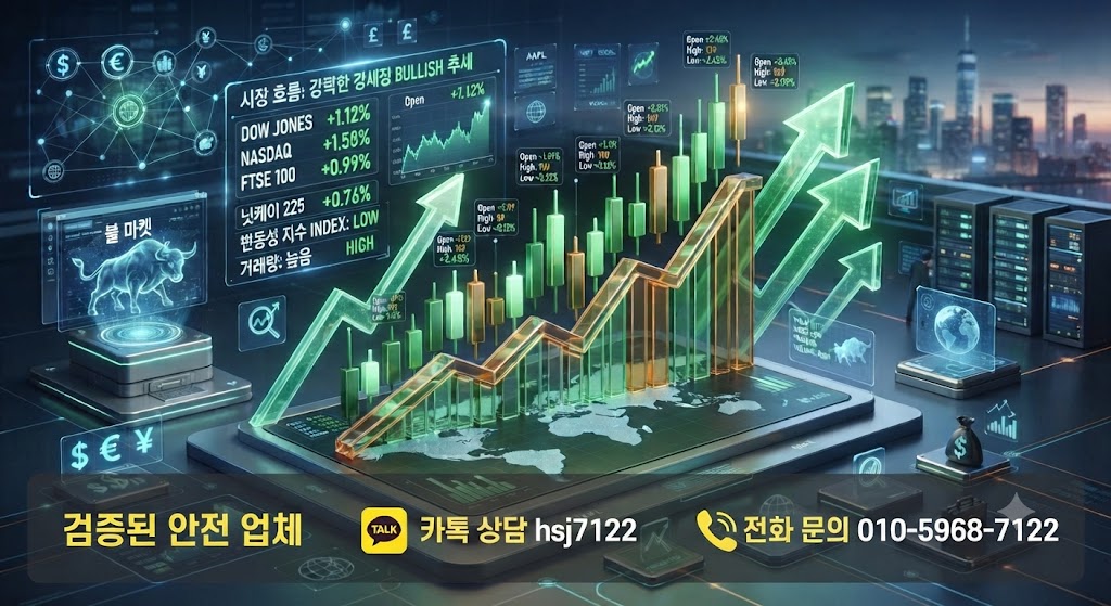 해외선물옵션