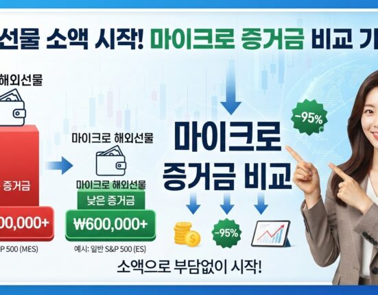 해외선물 대여업체