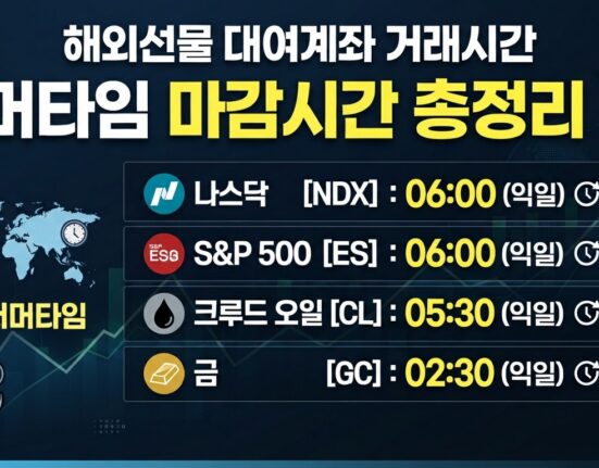 해외선물 대여계좌