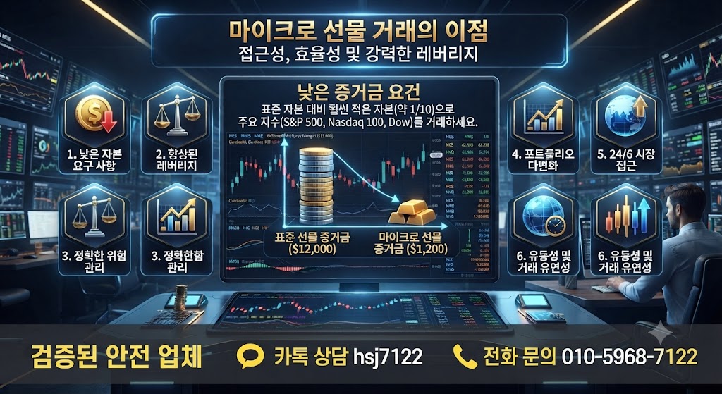 해외선물 증거금