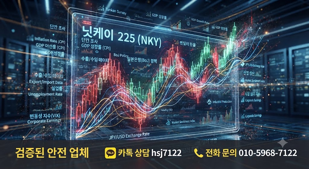 해외선물 대여업체