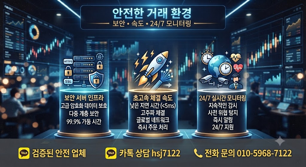 해외선물 초보