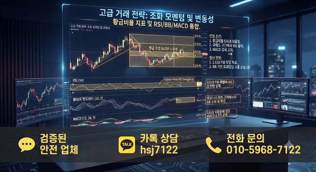 해외선물 모의투자