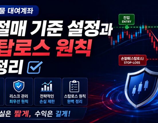 해외선물 대여업체