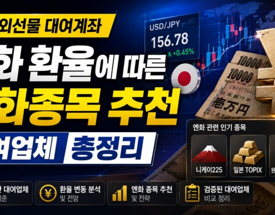 해외선물 대여업체