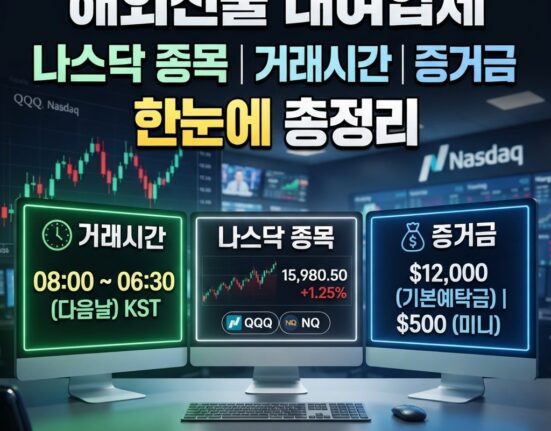 해외선물 대여업체