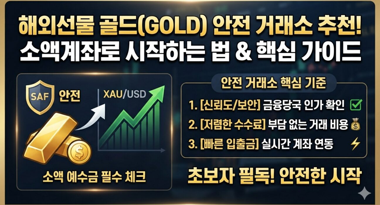 해외선물 대여계좌